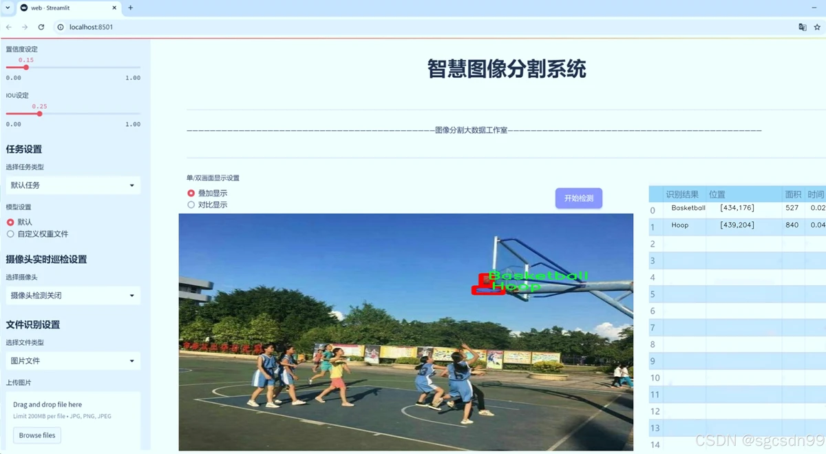 为什么篮球后卫需要特别的体能训练_1