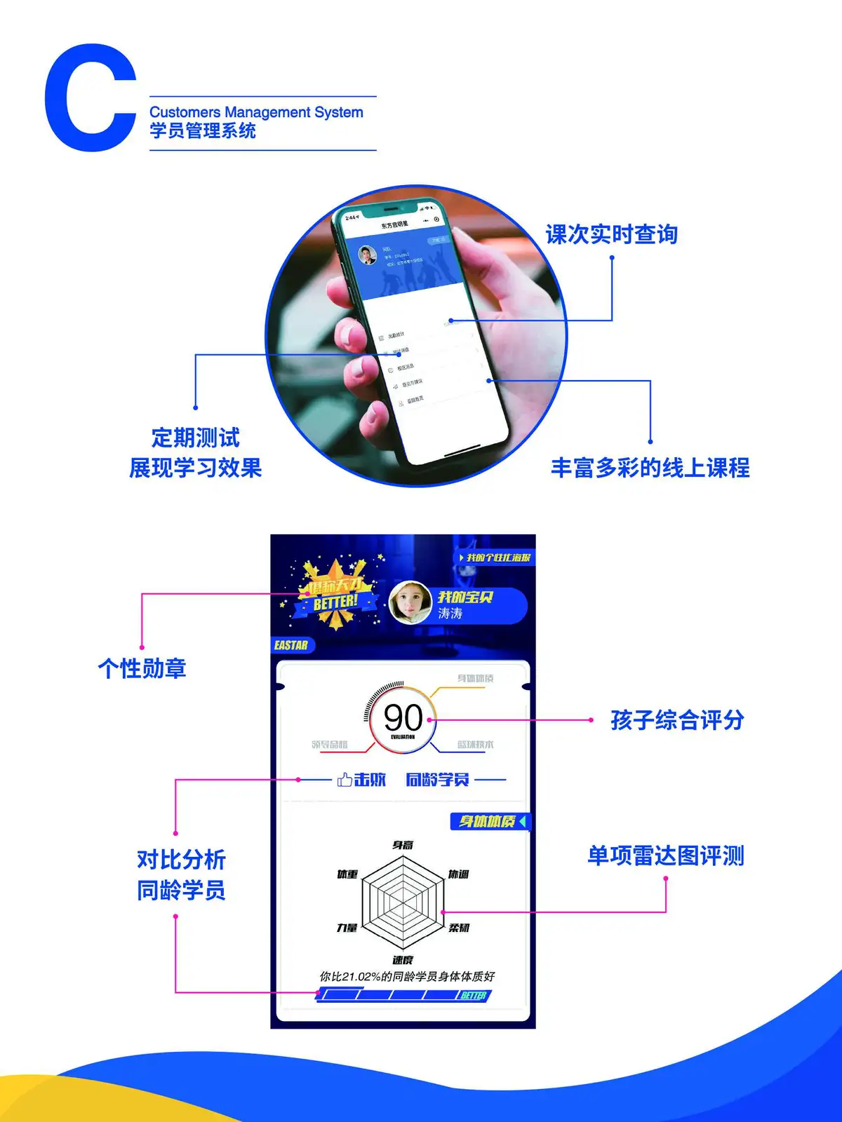 如何利用反馈制定个性化的篮球训练计划_0